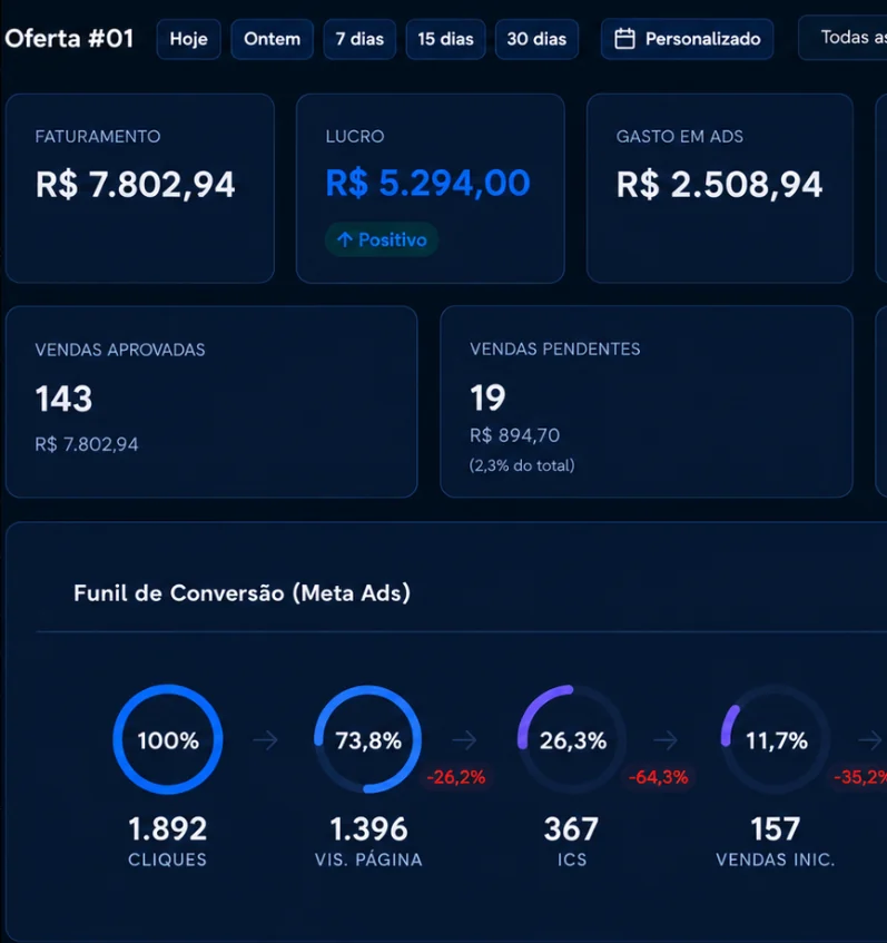 REF 14: comprovante enviado para a seção de resultados